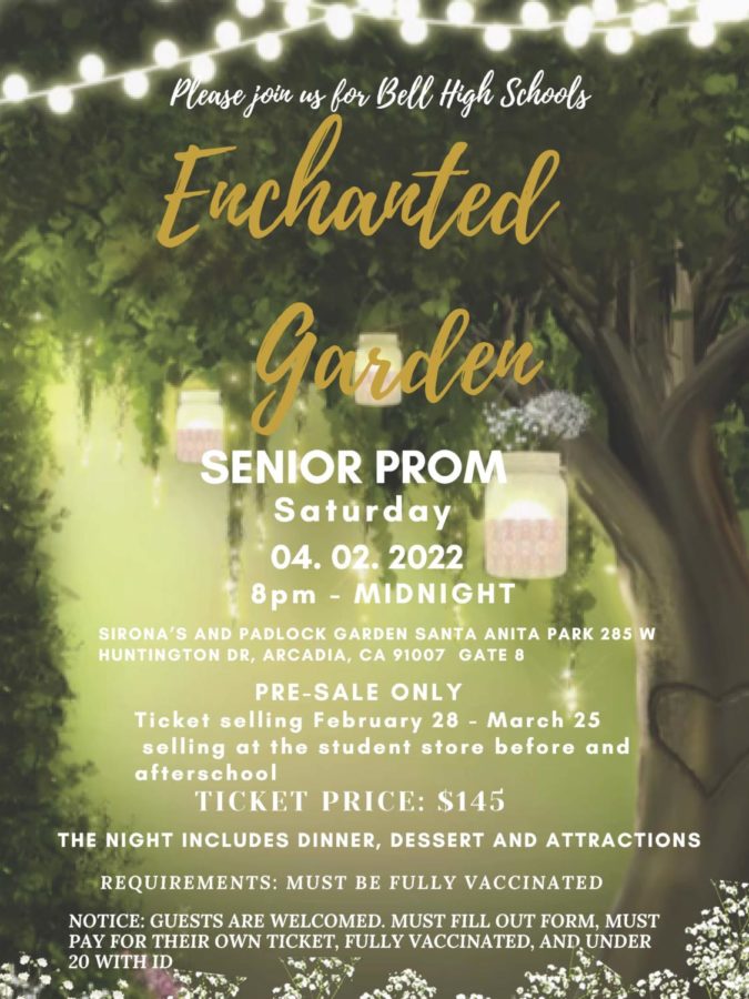 Insights+on+Prom+Tickets